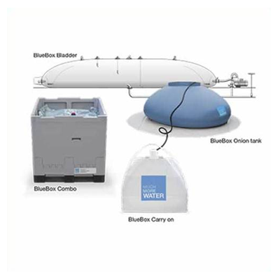 BlueBox-Storage-systems.png