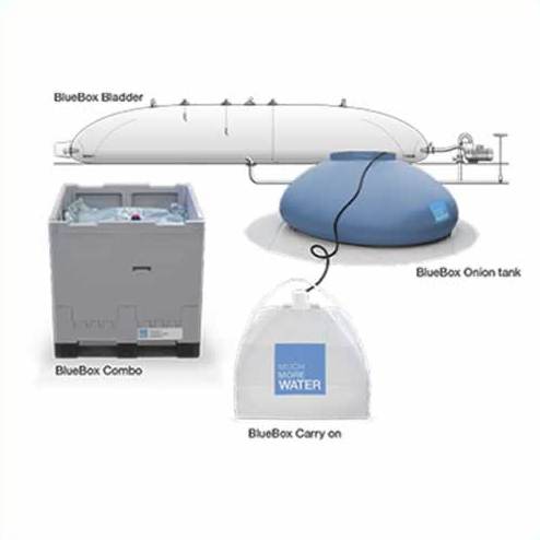 BlueBox-Storage-systems_2.jpg